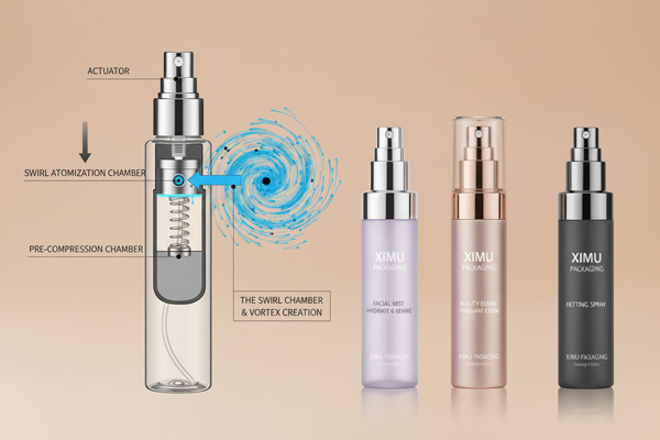 mist bottles swirl chamber